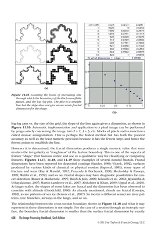 the.image.processing.handbook.6th.edition.apr.2011