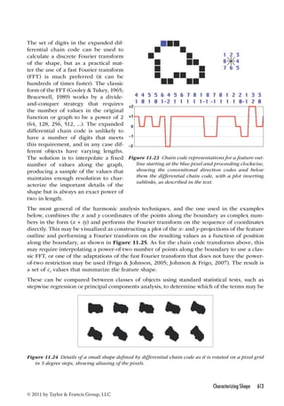 the.image.processing.handbook.6th.edition.apr.2011