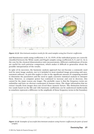 the.image.processing.handbook.6th.edition.apr.2011
