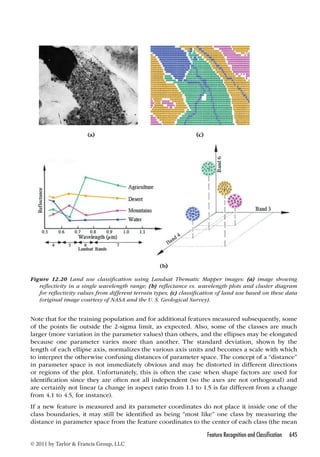 the.image.processing.handbook.6th.edition.apr.2011