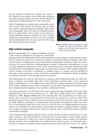 the.image.processing.handbook.6th.edition.apr.2011