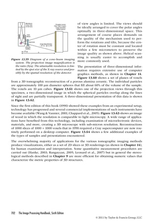 the.image.processing.handbook.6th.edition.apr.2011