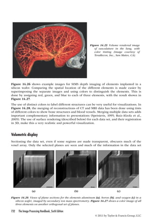 the.image.processing.handbook.6th.edition.apr.2011