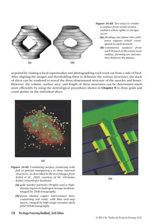 the.image.processing.handbook.6th.edition.apr.2011