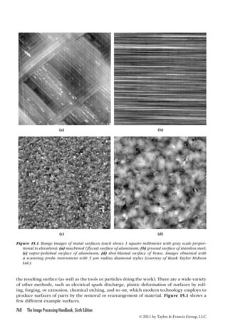 the.image.processing.handbook.6th.edition.apr.2011