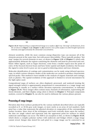 the.image.processing.handbook.6th.edition.apr.2011