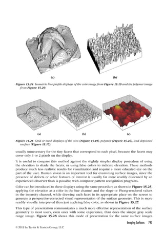 the.image.processing.handbook.6th.edition.apr.2011