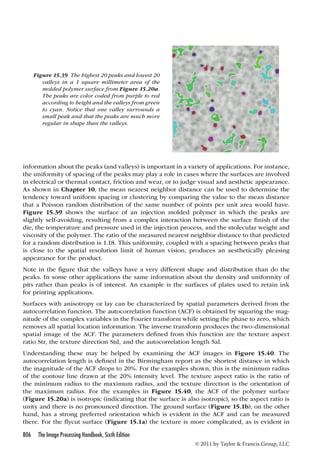 the.image.processing.handbook.6th.edition.apr.2011