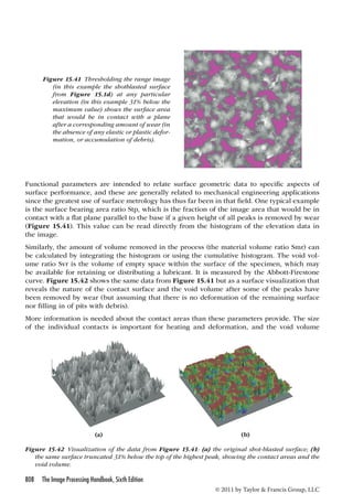 the.image.processing.handbook.6th.edition.apr.2011