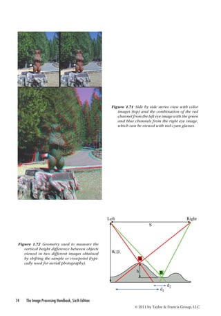 74 The Image Processing Handbook, Sixth Edition 
Figure 1.71 Side by side stereo view with color 
images (top) and the combination of the red 
channel from the left eye image with the green 
and blue channels from the right eye image, 
which can be viewed with red-cyan glasses. 
Left Right 
© 2011 by Taylor  Francis Group, LLC 
Figure 1.72 Geometry used to measure the 
vertical height difference between objects 
viewed in two different images obtained 
by shifting the sample or viewpoint (typi-cally 
used for aerial photography). 
A 
B 
S 
W.D. 
d1 
d2 
h 
 