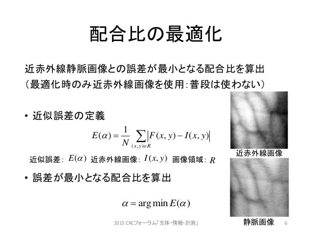 可視光で撮影された静脈画像の鮮明化