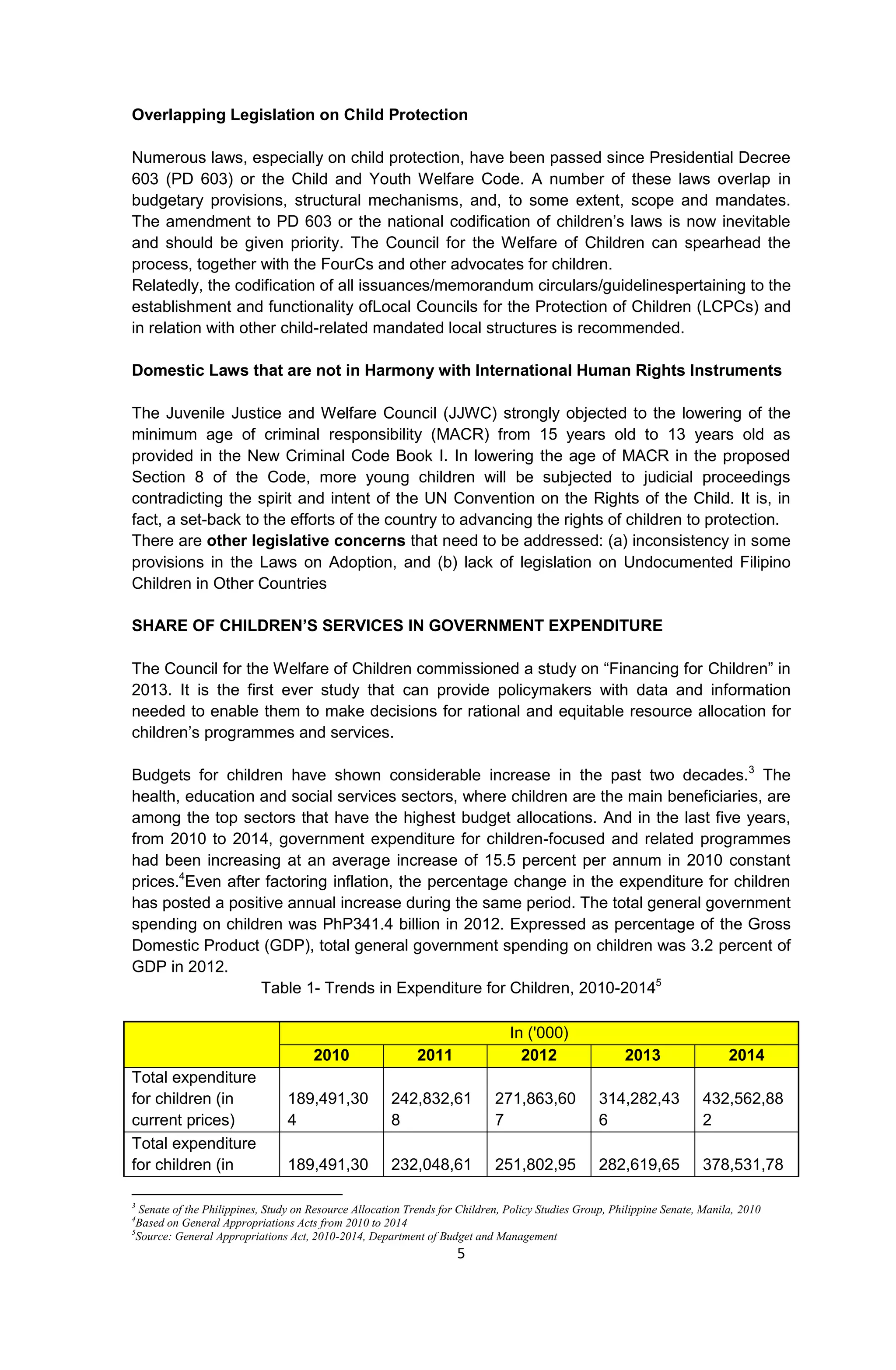 5
Overlapping Legislation on Child Protection
Numerous laws, especially on child protection, have been passed since Presidential Decree
603 (PD 603) or the Child and Youth Welfare Code. A number of these laws overlap in
budgetary provisions, structural mechanisms, and, to some extent, scope and mandates.
The amendment to PD 603 or the national codification of children’s laws is now inevitable
and should be given priority. The Council for the Welfare of Children can spearhead the
process, together with the FourCs and other advocates for children.
Relatedly, the codification of all issuances/memorandum circulars/guidelinespertaining to the
establishment and functionality ofLocal Councils for the Protection of Children (LCPCs) and
in relation with other child-related mandated local structures is recommended.
Domestic Laws that are not in Harmony with International Human Rights Instruments
The Juvenile Justice and Welfare Council (JJWC) strongly objected to the lowering of the
minimum age of criminal responsibility (MACR) from 15 years old to 13 years old as
provided in the New Criminal Code Book I. In lowering the age of MACR in the proposed
Section 8 of the Code, more young children will be subjected to judicial proceedings
contradicting the spirit and intent of the UN Convention on the Rights of the Child. It is, in
fact, a set-back to the efforts of the country to advancing the rights of children to protection.
There are other legislative concerns that need to be addressed: (a) inconsistency in some
provisions in the Laws on Adoption, and (b) lack of legislation on Undocumented Filipino
Children in Other Countries
SHARE OF CHILDREN’S SERVICES IN GOVERNMENT EXPENDITURE
The Council for the Welfare of Children commissioned a study on “Financing for Children” in
2013. It is the first ever study that can provide policymakers with data and information
needed to enable them to make decisions for rational and equitable resource allocation for
children’s programmes and services.
Budgets for children have shown considerable increase in the past two decades.3
The
health, education and social services sectors, where children are the main beneficiaries, are
among the top sectors that have the highest budget allocations. And in the last five years,
from 2010 to 2014, government expenditure for children-focused and related programmes
had been increasing at an average increase of 15.5 percent per annum in 2010 constant
prices.4
Even after factoring inflation, the percentage change in the expenditure for children
has posted a positive annual increase during the same period. The total general government
spending on children was PhP341.4 billion in 2012. Expressed as percentage of the Gross
Domestic Product (GDP), total general government spending on children was 3.2 percent of
GDP in 2012.
Table 1- Trends in Expenditure for Children, 2010-20145
In ('000)
2010 2011 2012 2013 2014
Total expenditure
for children (in
current prices)
189,491,30
4
242,832,61
8
271,863,60
7
314,282,43
6
432,562,88
2
Total expenditure
for children (in 189,491,30 232,048,61 251,802,95 282,619,65 378,531,78
3
Senate of the Philippines, Study on Resource Allocation Trends for Children, Policy Studies Group, Philippine Senate, Manila, 2010
4
Based on General Appropriations Acts from 2010 to 2014
5
Source: General Appropriations Act, 2010-2014, Department of Budget and Management
 