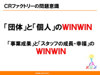 NPO法人CRファクトリー
ＣＲファクトリーの問題意識
「団体」と「個人」のＷＩＮＷＩＮ
「事業成果」と「スタッフの成長・幸福」の
ＷＩＮＷＩＮ
 