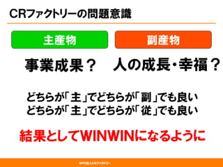 NPO法人CRファクトリー
ＣＲファクトリーの問題意識
主産物 副産物
事業成果？ 人の成長・幸福？
どちらが「主」でどちらが「副」でも良い
どちらが「主」でどちらが「従」でも良い
結果としてＷＩＮＷＩＮになるように
 