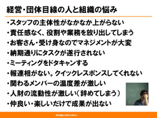 NPO法人CRファクトリー
経営・団体目線の人と組織の悩み
・スタッフの主体性がなかなか上がらない
・責任感なく、役割や業務を放り出してしまう
・お客さん・受け身なのでマネジメントが大変
・納期通りにタスクが遂行されない
・ミーティングをドタキャンする
・報連相がない。クイックレスポンスしてくれない
・関わるメンバーの温度差が激しい
・人財の流動性が激しい（辞めてしまう）
・仲良い・楽しいだけで成果が出ない
 
