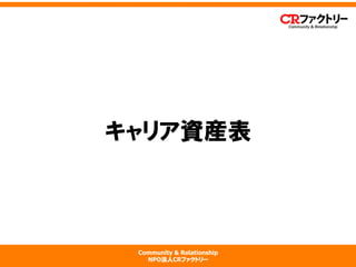 Community & Relationship
NPO法人CRファクトリー
キャリア資産表
 