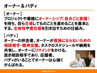 NPO法人CRファクトリー
オーナー＆バディ
［オーナー］
プロジェクトや業務にオーナーシップ（自分ごと意識）
を持ち、自ら主導してものごとを進めることを基本と
する。主体性や責任感を引き出すための仕組み。
［バディ］
オーナーの伴走者。オーナーが孤独にならないための
相談相手・精神支援。タスクのスケジュールや納期を
共有し、オーナーにリマインドをかける。
良き相談相手であり、応援者。
バディがいることでオーナーは心強く
がんばれる。
 
