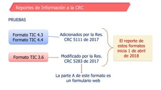 PRUEBAS
Reportes de Información a la CRC
Formato TIC 4.3
Formato TIC 4.4
Formato TIC 3.6
Adicionados por la Res.
CRC 5111 de 2017
Modificado por la Res.
CRC 5283 de 2017
El reporte de
estos formatos
inicia 1 de abril
de 2018
La parte A de este formato es
un formulario web
 