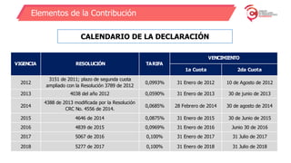 Elementos de la Contribución
1a Cuota 2da Cuota
2012
3151 de 2011; plazo de segunda cuota
ampliado con la Resolución 3789 de 2012
0,0993% 31 Enero de 2012 10 de Agosto de 2012
2013 4038 del año 2012 0,0590% 31 Enero de 2013 30 de junio de 2013
2014
4388 de 2013 modificada por la Resolución
CRC No. 4556 de 2014.
0,0685% 28 Febrero de 2014 30 de agosto de 2014
2015 4646 de 2014 0,0875% 31 Enero de 2015 30 de Junio de 2015
2016 4839 de 2015 0,0969% 31 Enero de 2016 Junio 30 de 2016
2017 5067 de 2016 0,100% 31 Enero de 2017 31 Julio de 2017
2018 5277 de 2017 0,100% 31 Enero de 2018 31 Julio de 2018
VENCIMIENTO
TARIFARESOLUCIÓNVIGENCIA
CALENDARIO DE LA DECLARACIÓN
 