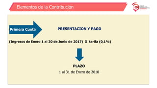 Elementos de la Contribución
PRESENTACION Y PAGO
(Ingresos de Enero 1 al 30 de Junio de 2017) X tarifa (0,1%)
Primera Cuota
PLAZO
1 al 31 de Enero de 2018
 
