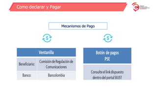 Como declarar y Pagar
Mecanismos de Pago
 