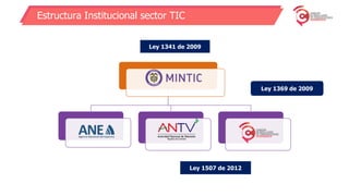 Estructura Institucional sector TIC
Ley 1507 de 2012
Ley 1341 de 2009
Ley 1369 de 2009
 