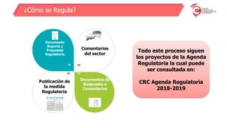 ¿Cómo se Regula?
0201
0304
Documento Soporte y
Propuesta Regulatoria
Documentos de
Respuesta a
Comentarios
Comentarios
del sector
Publicación de
la medida
Regulatoria
01
Documento
Soporte y
Propuesta
Regulatoria
Todo este proceso siguen
los proyectos de la Agenda
Regulatoria la cual puede
ser consultada en:
CRC Agenda Regulatoria
2018-2019
 