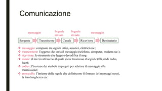 Comunicazione
Sorgente Trasmittente Canale Ricevitore Destinatario
messaggio Segnale
inviato
Segnale
inviato
messaggio
 messaggio: composto da segnali ottici, acustici, elettrici ecc.;
 trasmettitore: l’oggetto che invia il messaggio (telefono, computer, modem ecc.);
 ricevitore: lo strumento che legge e decodifica il msg
 canale: il mezzo attraverso il quale viene trasmesso il segnale (fili, onde radio,
luce);
 codice: l’insieme dei simboli impiegati per adattare il messaggio alla
trasmissione;
 protocollo: l’insieme delle regole che definiscono il formato dei messaggi stessi,
la loro lunghezza ecc.
 