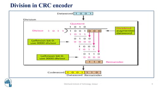Cyclic Redundancy check approach for Error Detection | PPTX