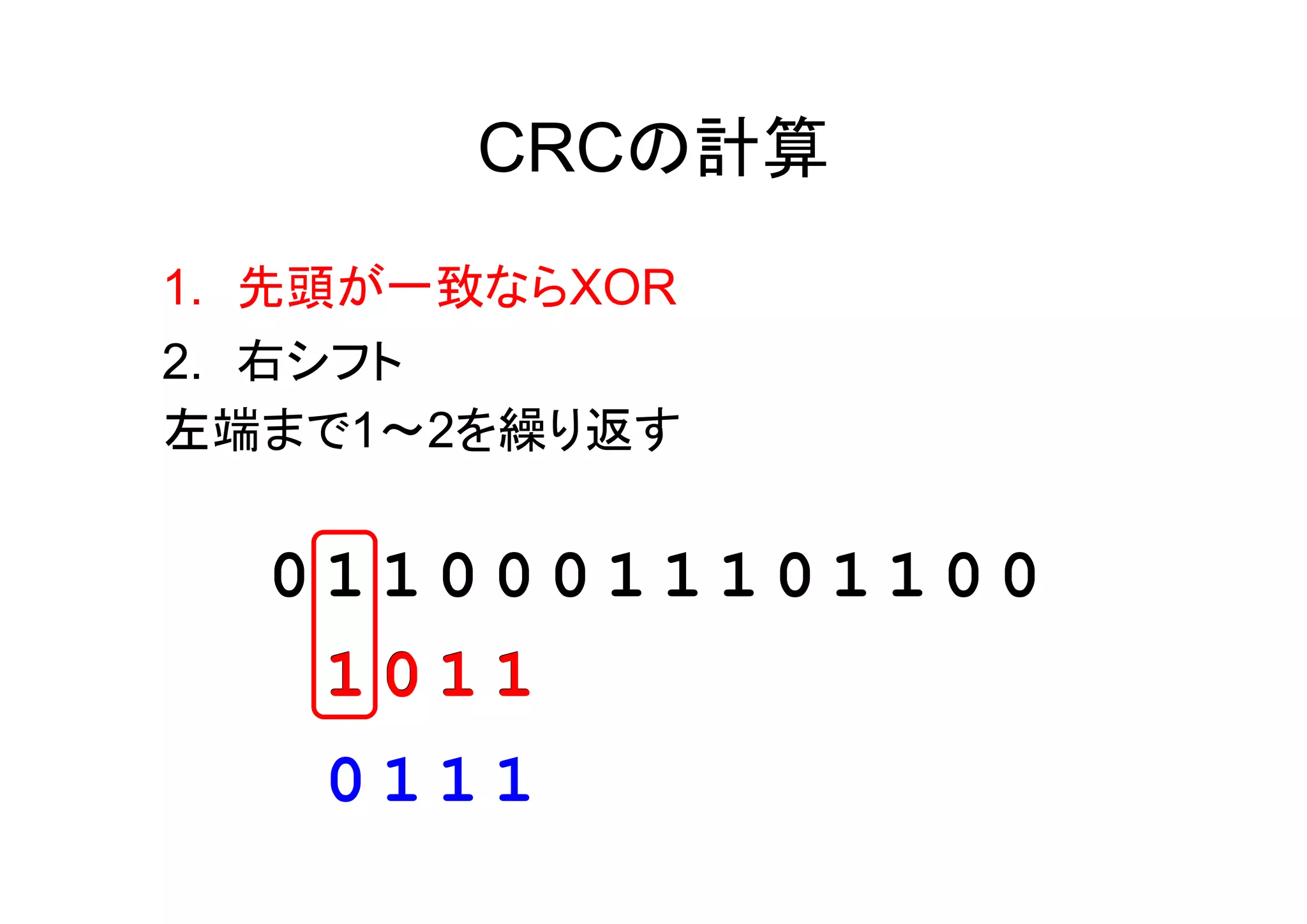 CRCの計算
1. 先頭が一致ならXOR
2. 右シフト
左端まで1～2を繰り返す


  01100011101100
   1011
    0111
 