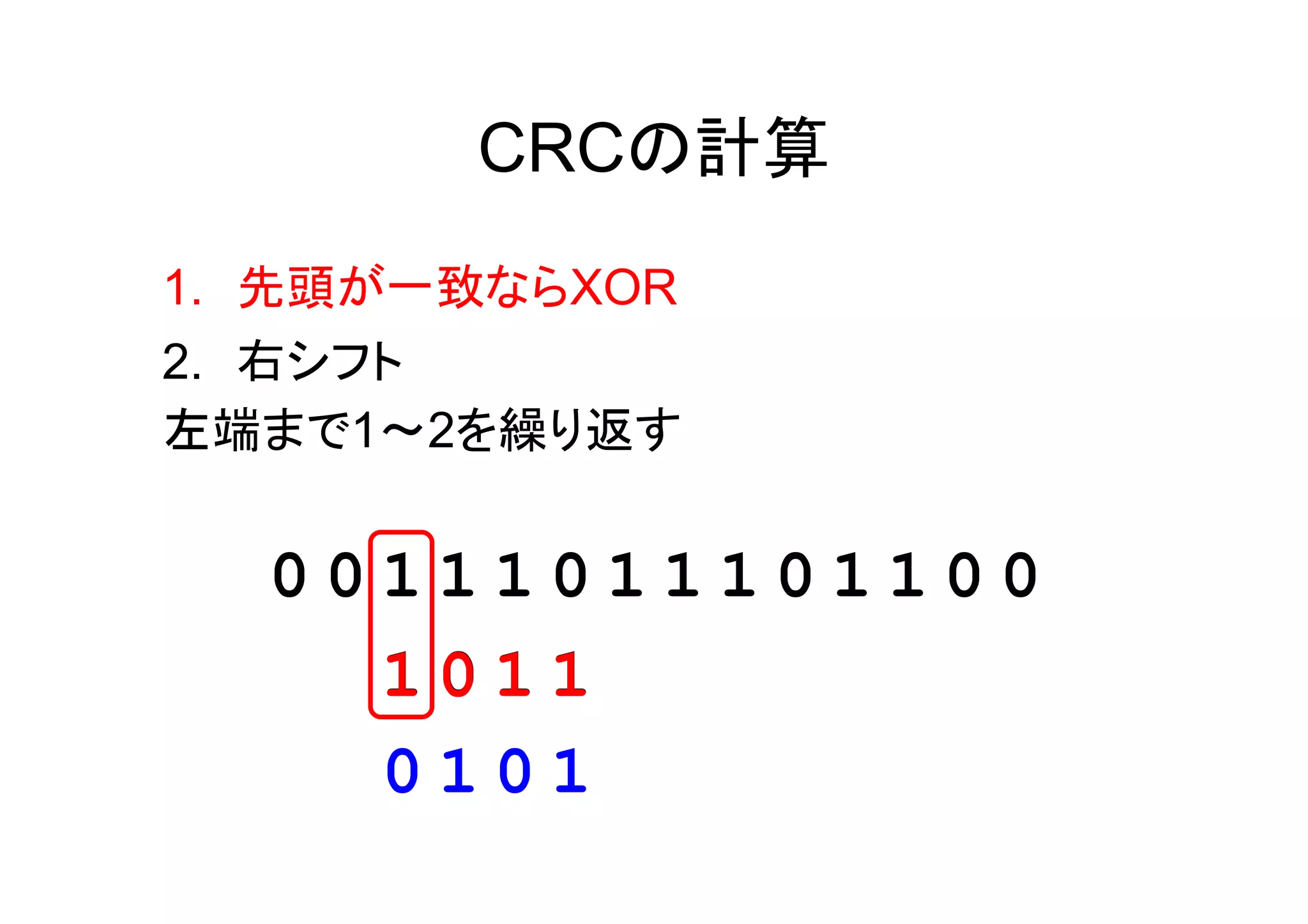 CRCの計算
1. 先頭が一致ならXOR
2. 右シフト
左端まで1～2を繰り返す


  00111011101100
    1011
    0101
 