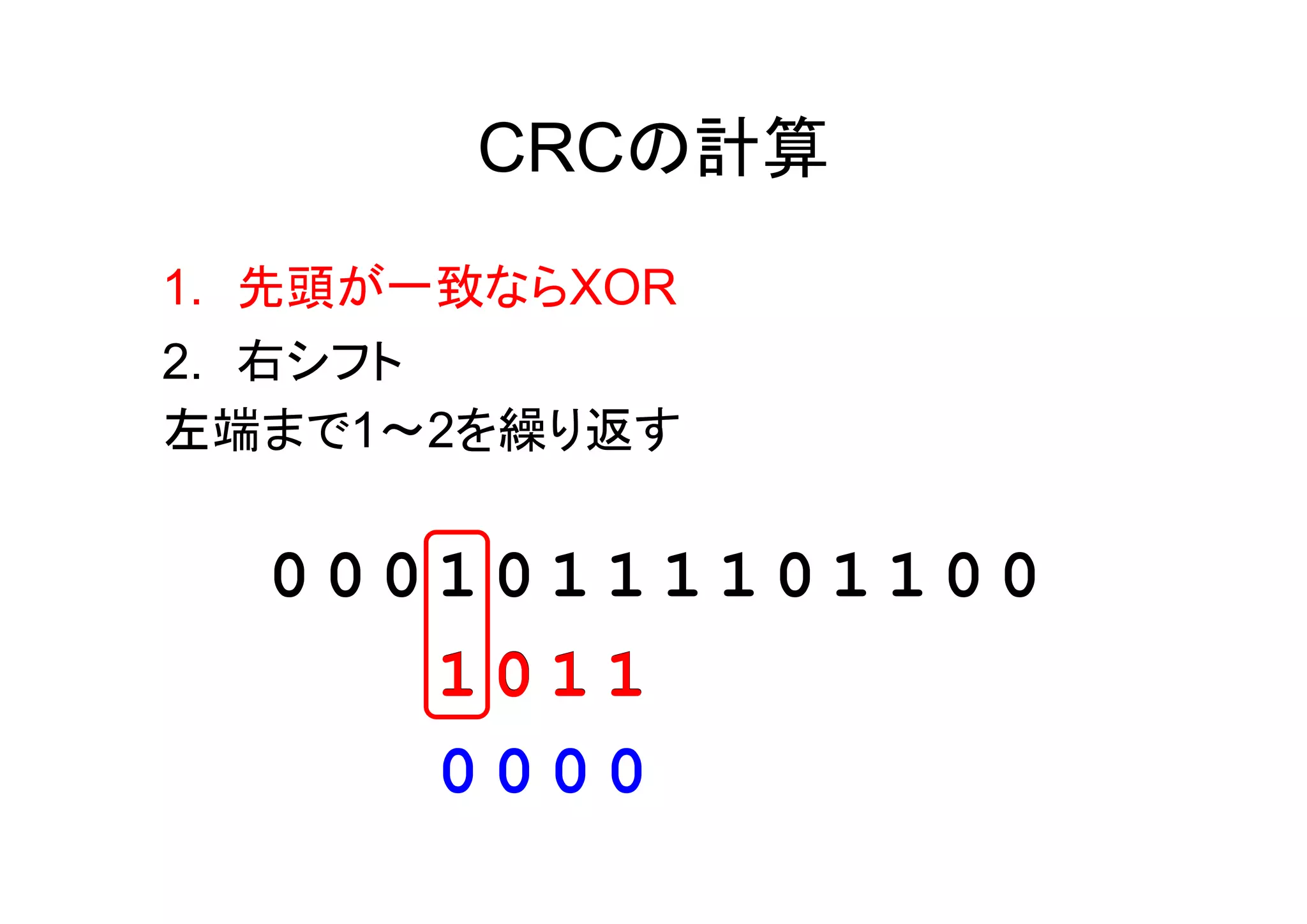 CRCの計算
1. 先頭が一致ならXOR
2. 右シフト
左端まで1～2を繰り返す


  00010111101100
     1011
     0000
 