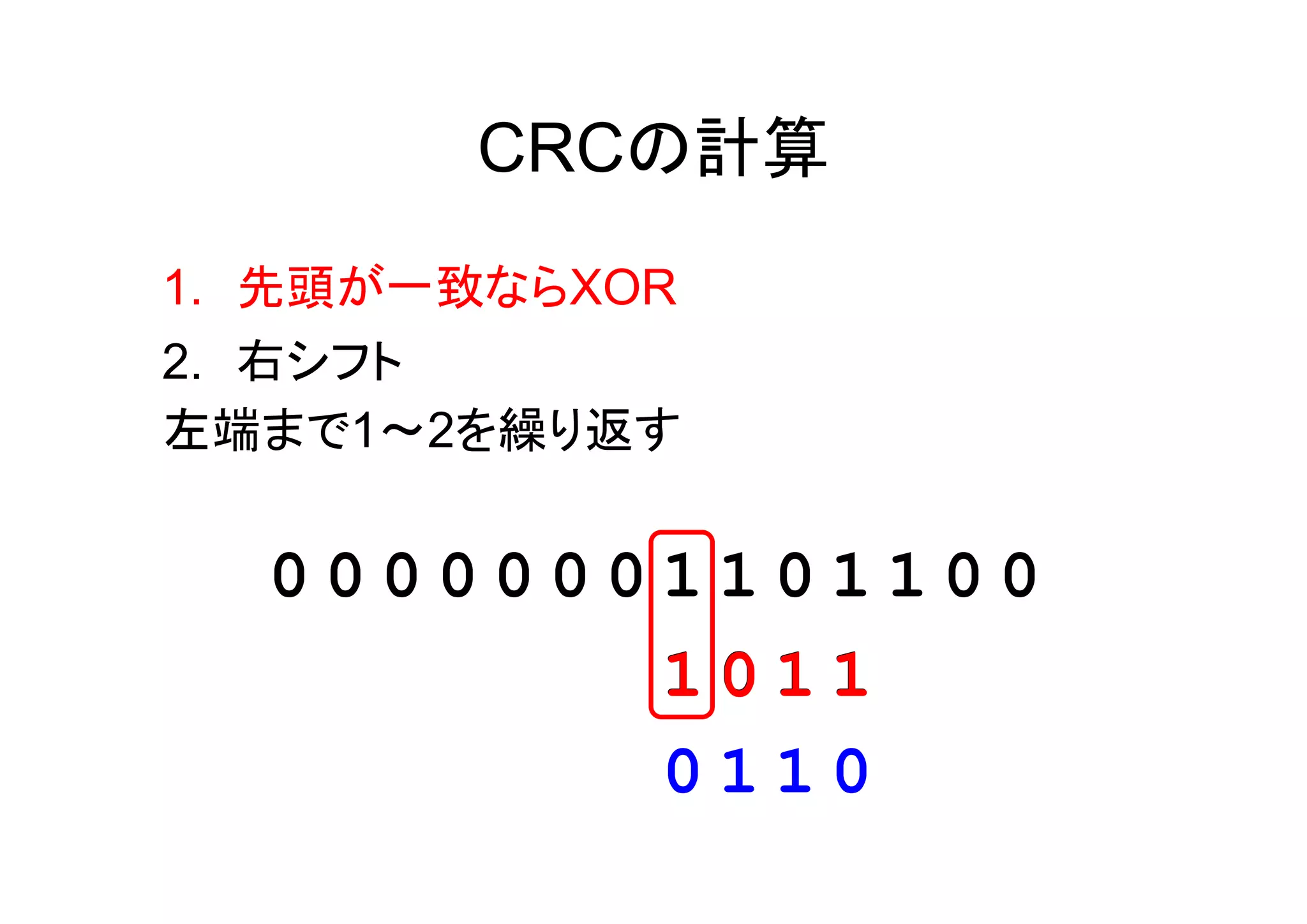 CRCの計算
1. 先頭が一致ならXOR
2. 右シフト
左端まで1～2を繰り返す


  00000001101100
         1011
         0110
 