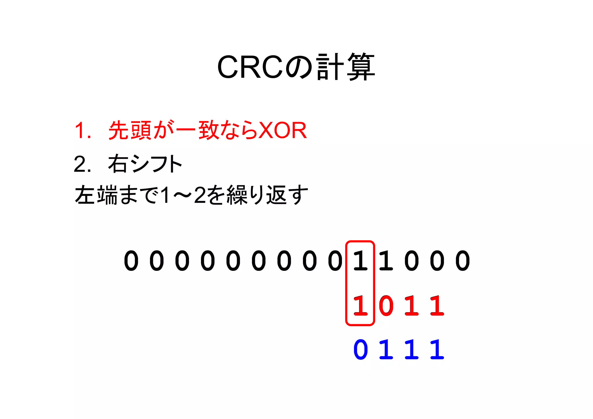 CRCの計算
1. 先頭が一致ならXOR
2. 右シフト
左端まで1～2を繰り返す


  00000000011000
           1011
           0111
 