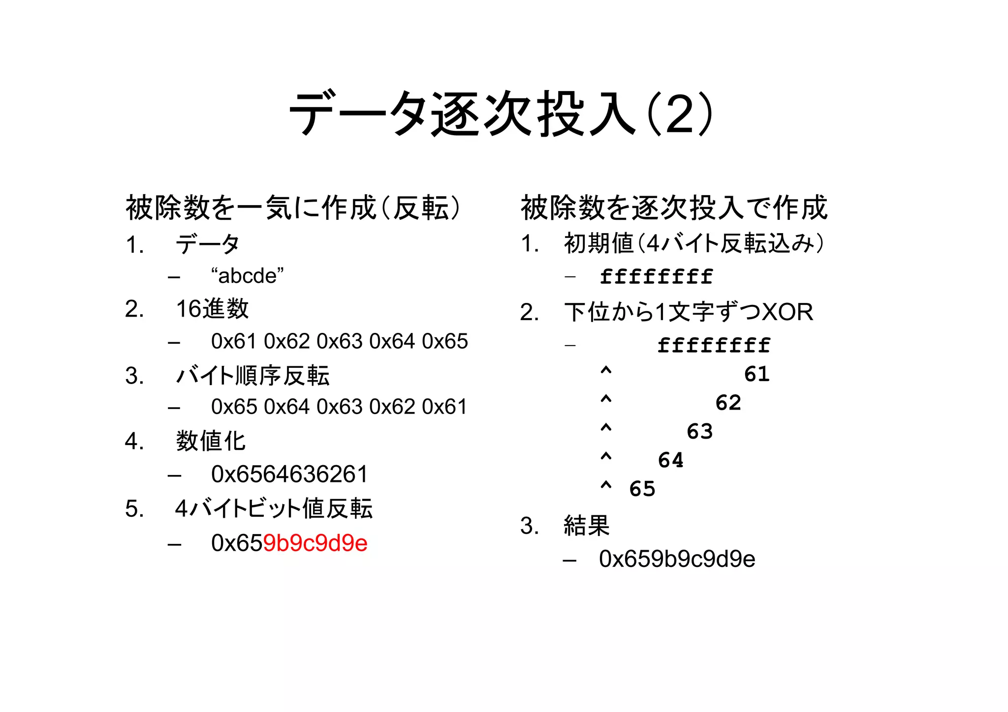 データ逐次投入（2）
被除数を一気に作成（反転）                       被除数を逐次投入で作成
1.   データ                            1. 初期値（4バイト反転込み）
     –   “abcde”                       – ffffffff
2.   16進数                           2. 下位から1文字ずつXOR
     –   0x61 0x62 0x63 0x64 0x65      –      ffffffff
3.   バイト順序反転                             ^             61
     –   0x65 0x64 0x63 0x62 0x61        ^          62
4.  数値化                                  ^       63
                                         ^    64
   – 0x6564636261
                                         ^ 65
5. 4バイトビット値反転
                                    3. 結果
   – 0x659b9c9d9e
                                       – 0x659b9c9d9e
 