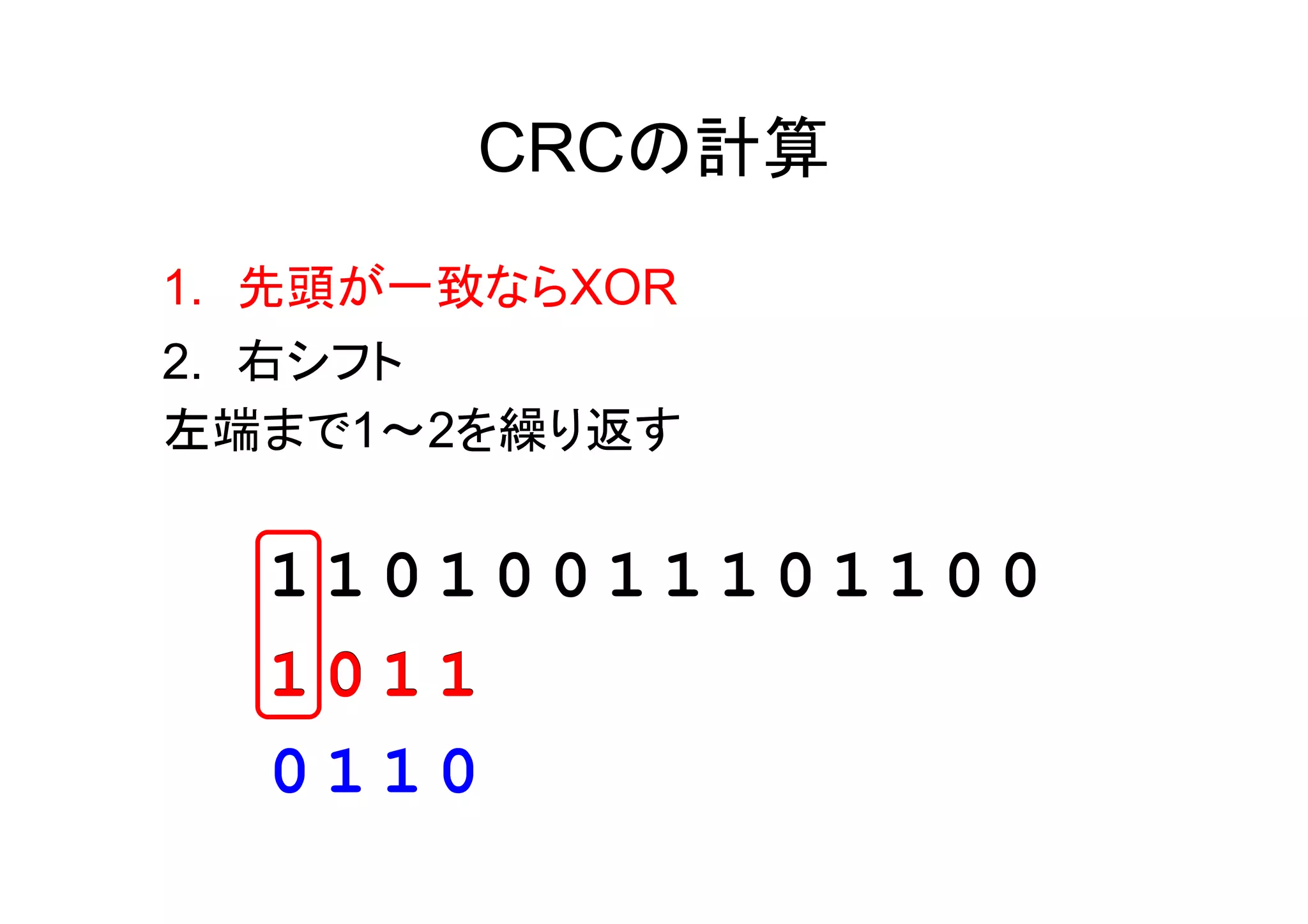 CRCの計算
1. 先頭が一致ならXOR
2. 右シフト
左端まで1～2を繰り返す


  11010011101100
  1011
  0110
 