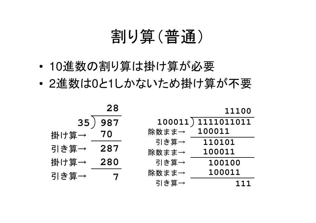 Crc 32