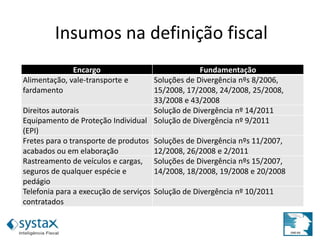 Insumos na definição fiscal
Encargo Fundamentação
Alimentação, vale-transporte e
fardamento
Soluções de Divergência nºs 8/2006,
15/2008, 17/2008, 24/2008, 25/2008,
33/2008 e 43/2008
Direitos autorais Solução de Divergência nº 14/2011
Equipamento de Proteção Individual
(EPI)
Solução de Divergência nº 9/2011
Fretes para o transporte de produtos
acabados ou em elaboração
Soluções de Divergência nºs 11/2007,
12/2008, 26/2008 e 2/2011
Rastreamento de veículos e cargas,
seguros de qualquer espécie e
pedágio
Soluções de Divergência nºs 15/2007,
14/2008, 18/2008, 19/2008 e 20/2008
Telefonia para a execução de serviços
contratados
Solução de Divergência nº 10/2011
 
