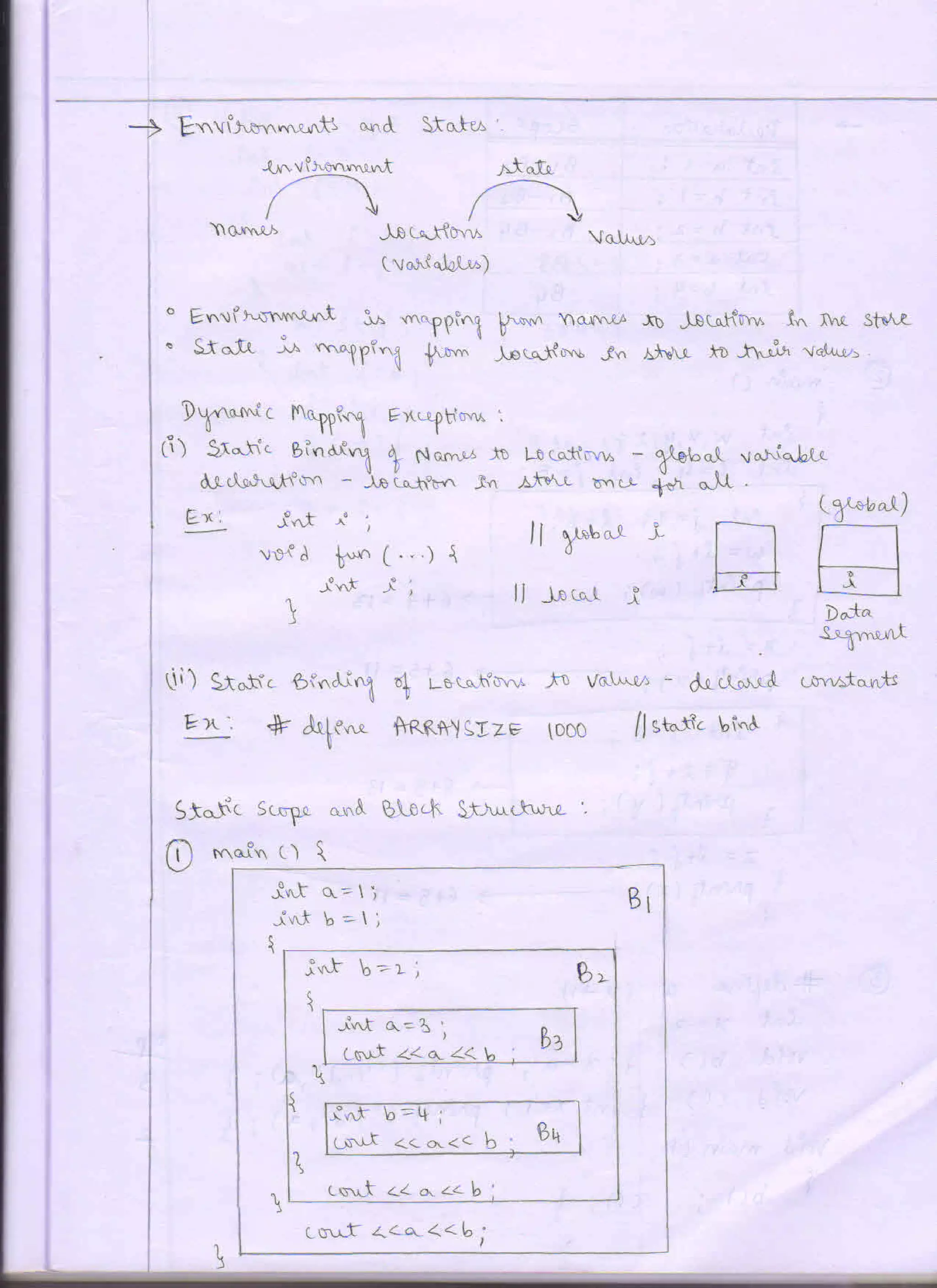 Prof Chethan Raj C, System software - compiler design