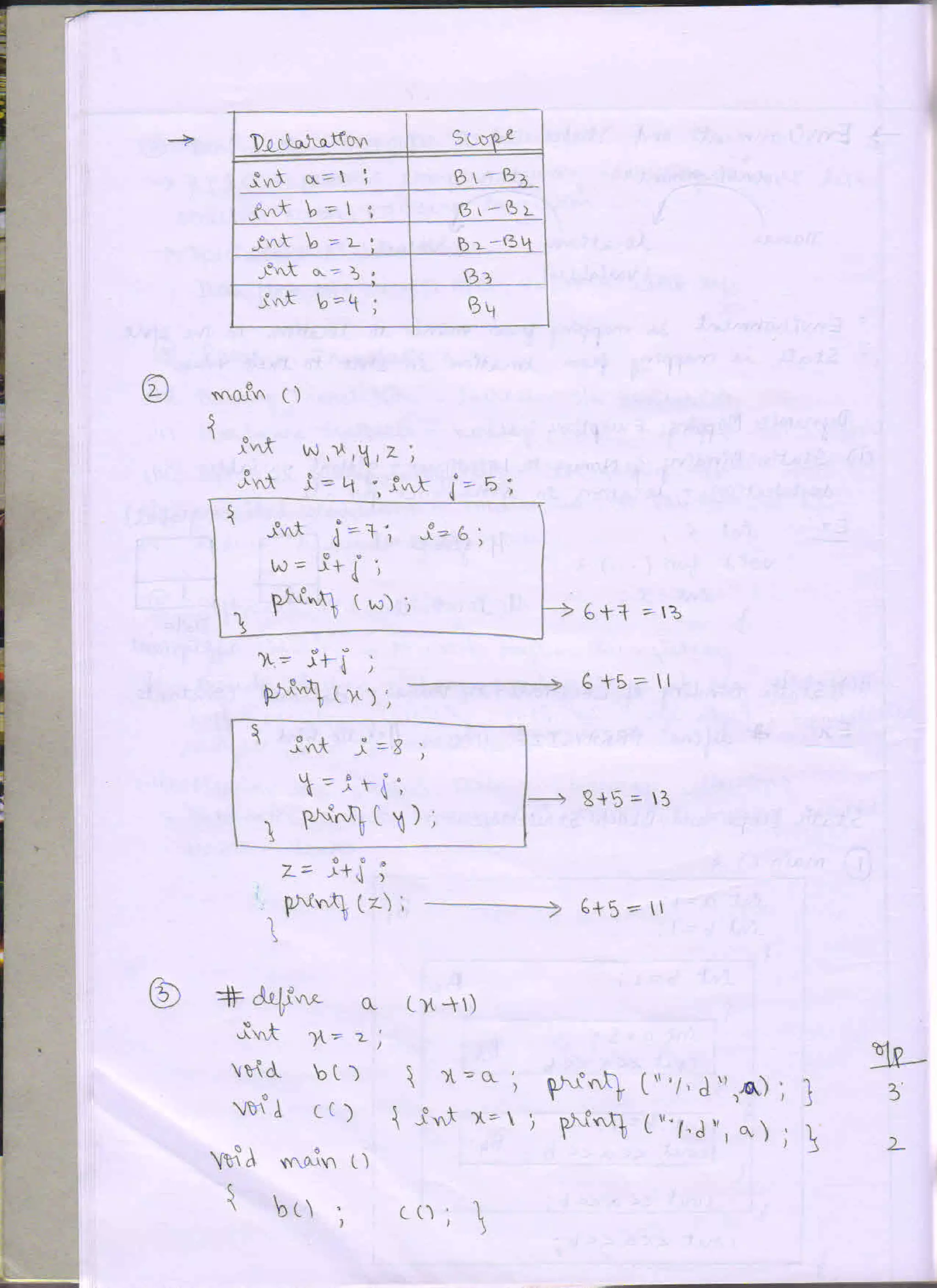 Prof Chethan Raj C, System software - compiler design