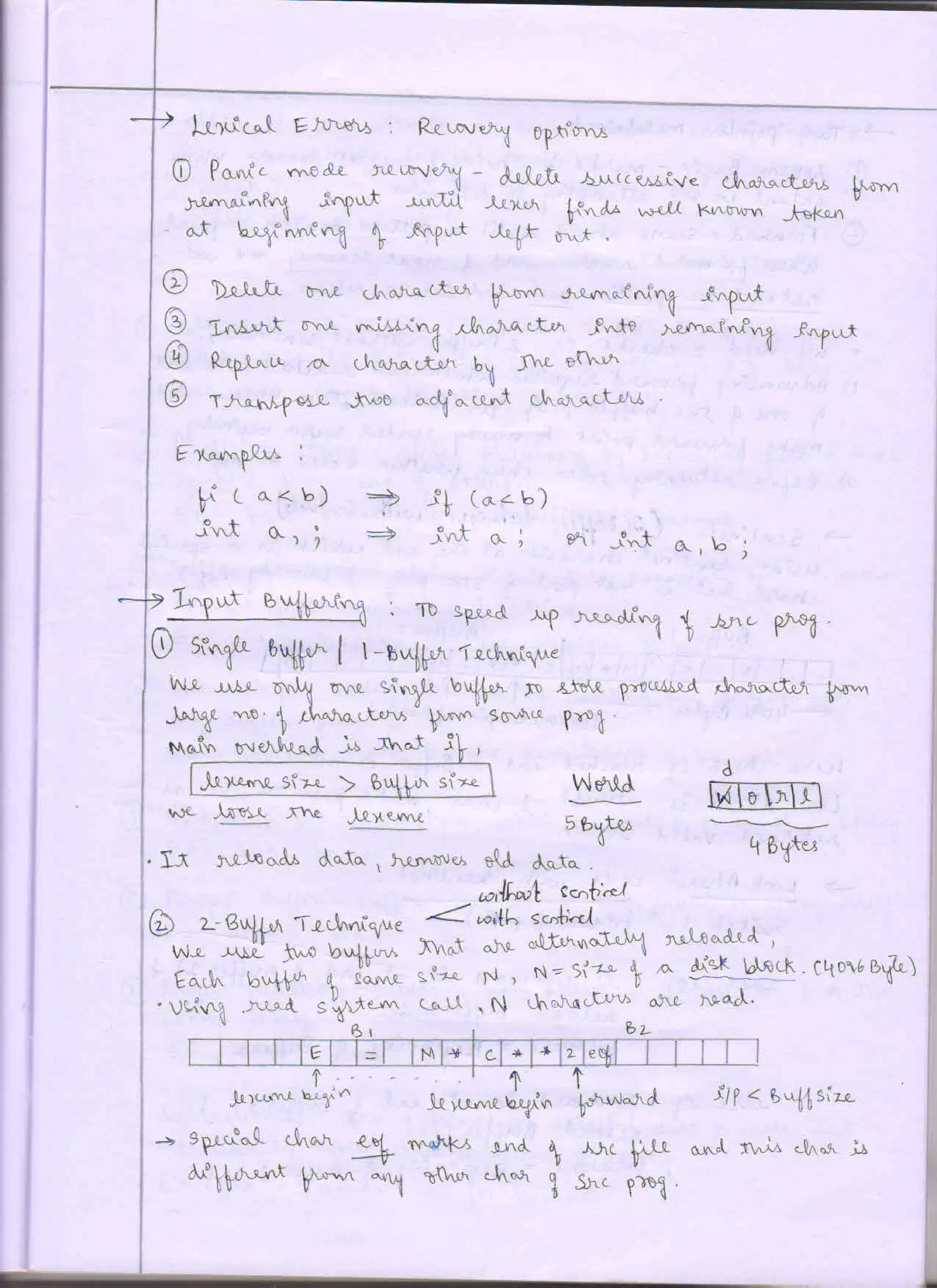 Prof Chethan Raj C, System software - compiler design