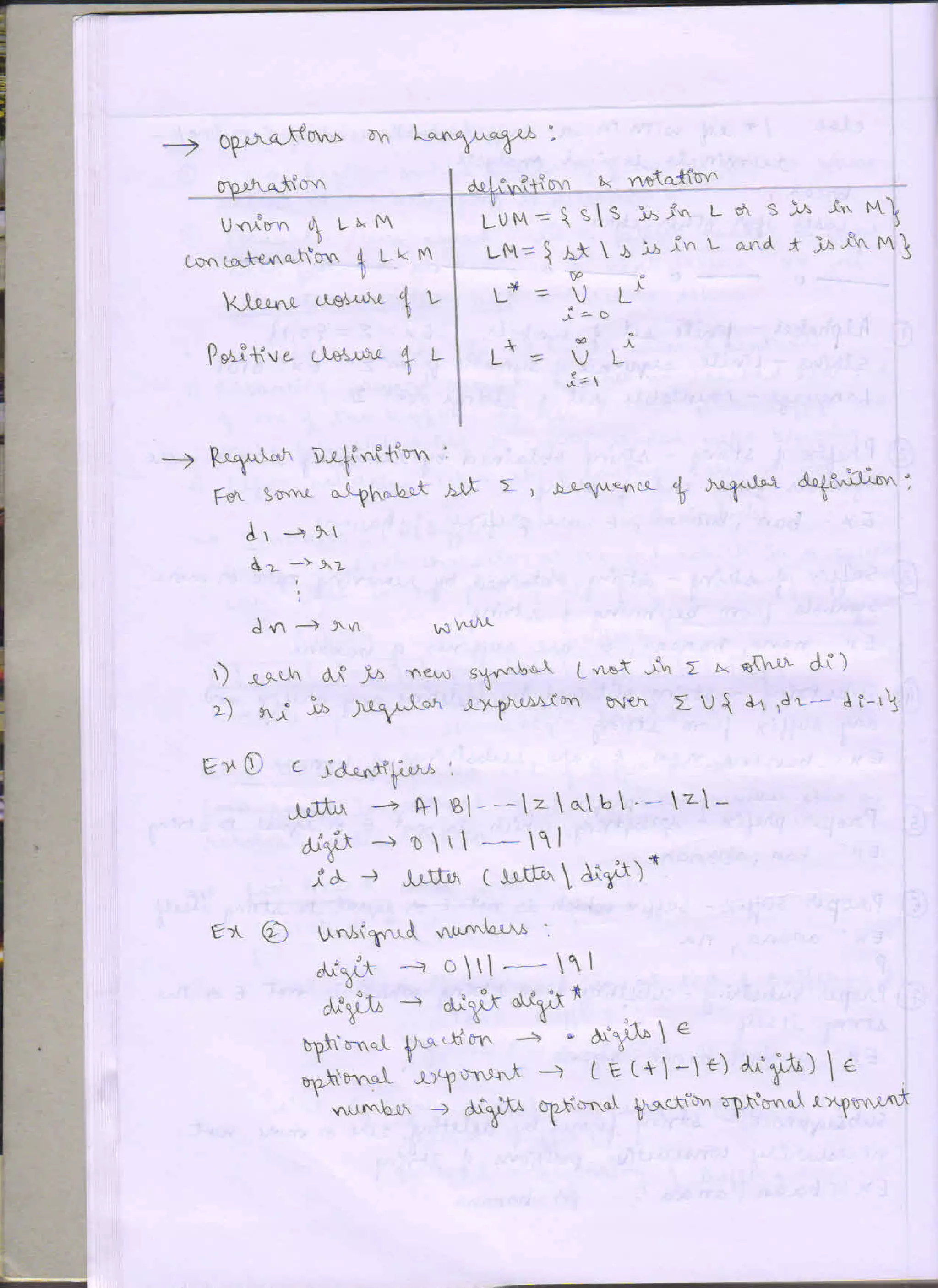 Prof Chethan Raj C, System software - compiler design