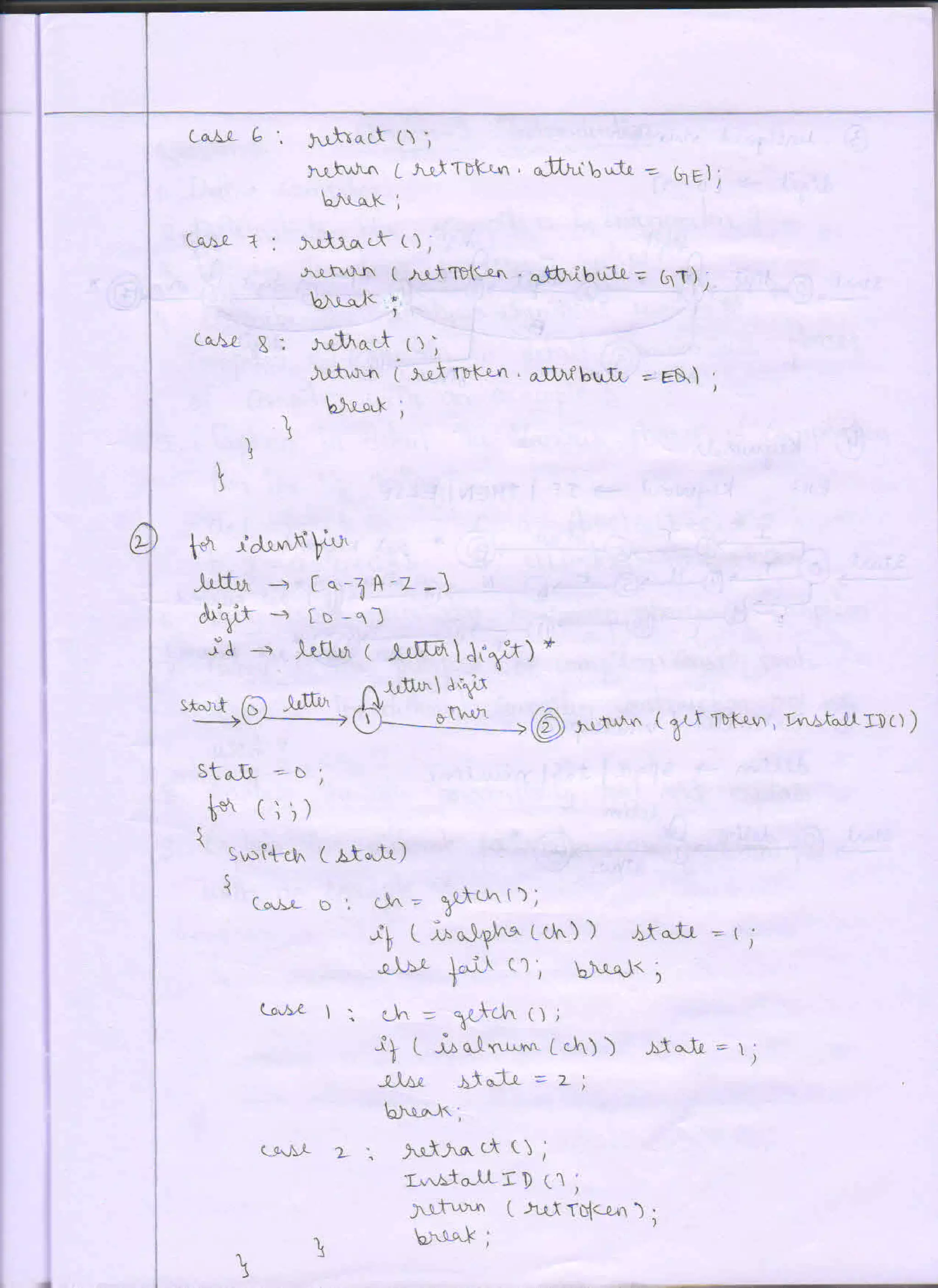 Prof Chethan Raj C, System software - compiler design