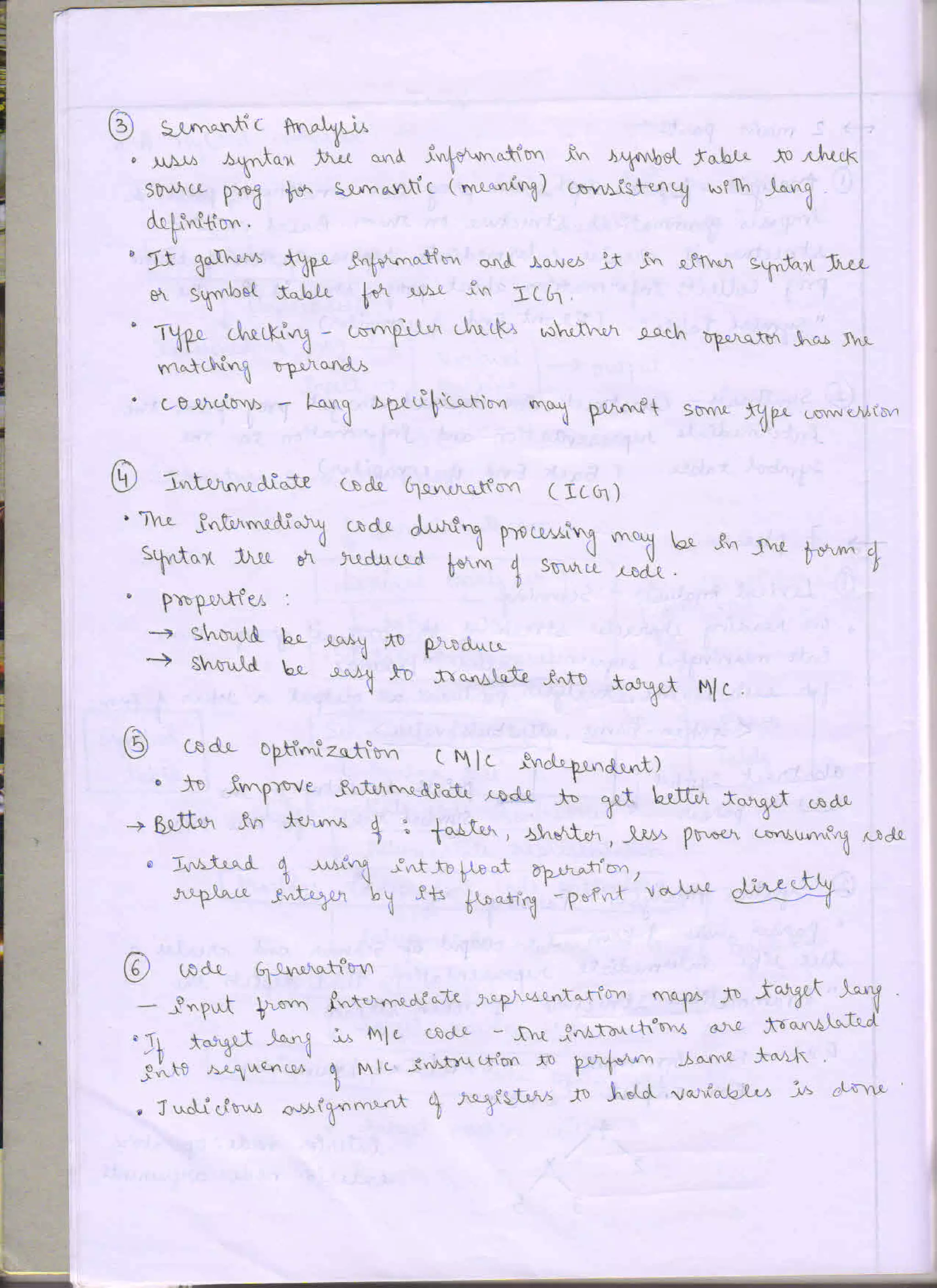 Prof Chethan Raj C, System software - compiler design