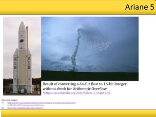 Ariane 5




                                        Result of converting a 64-Bit float to 16-bit Integer
                                        without check for Arithmetic Overflow
                                        • http://en.wikipedia.org/wiki/Ariane_5_Flight_501

Source of images:
1)    http://www.capcomespace.net/dossiers/espace_europeen/ariane/ariane
      5/AR501/V88%20explosion%2003.jpg
2)    http://de.wikipedia.org/wiki/Ariane_5
 