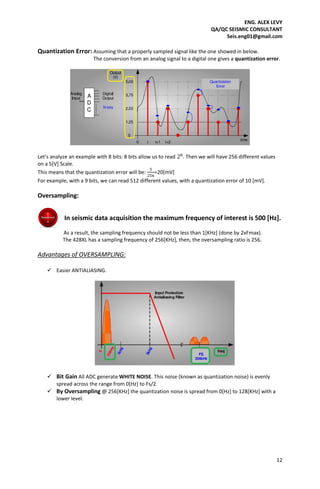CRC AND TRANSMIT ERROR REPORT | PDF