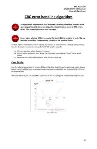 CRC AND TRANSMIT ERROR REPORT | PDF