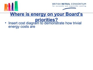 Where is energy on your Board’s
              priorities?
• Insert cost diagram to demonstrate how trivial
  energy costs are
 