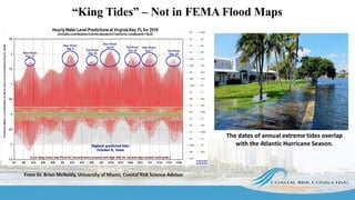 Tide Inundation Graph Coastal Risk intro deck | PDF