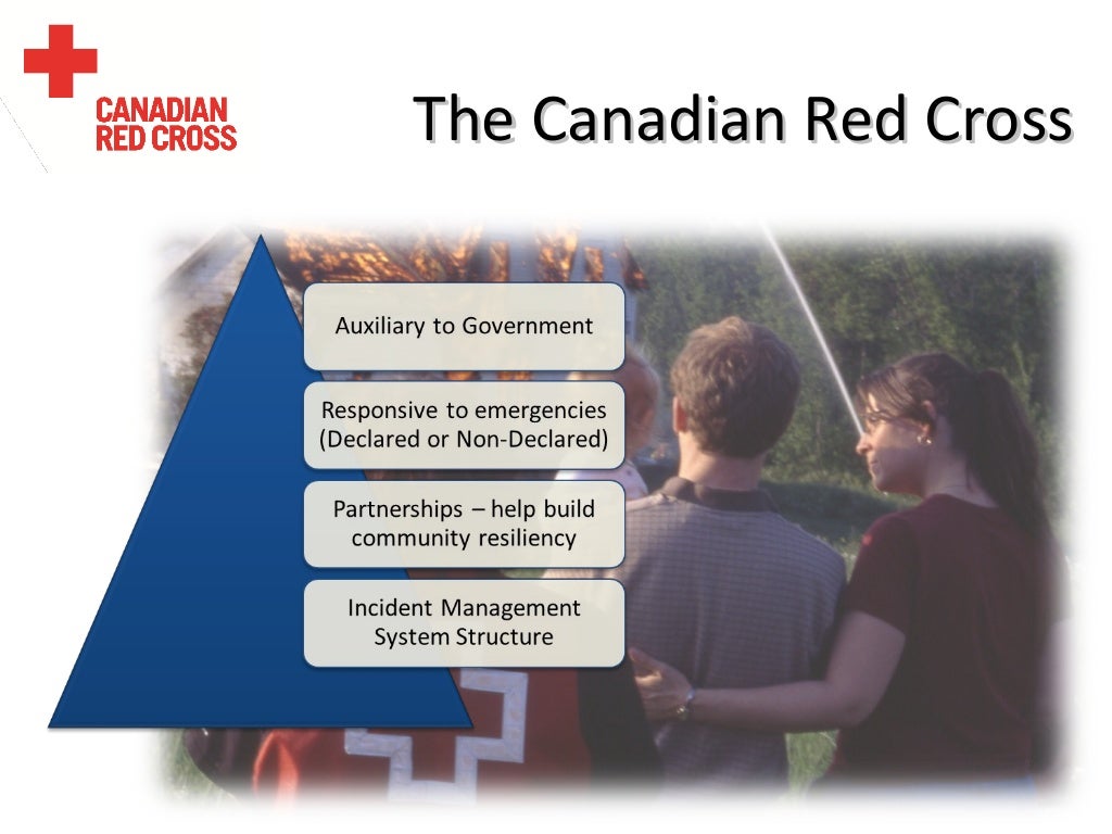 Canadian Red Cross Disaster Management